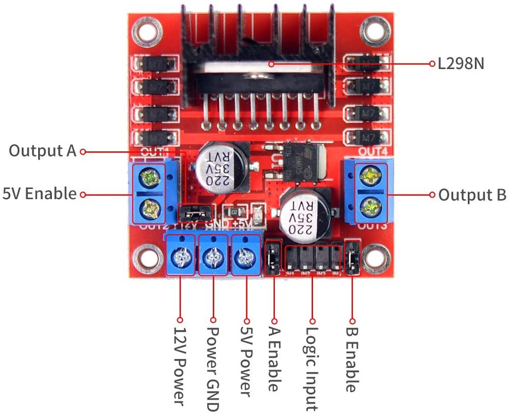 L298N Motor Drive Controller B - Motor Driver L298N review and price