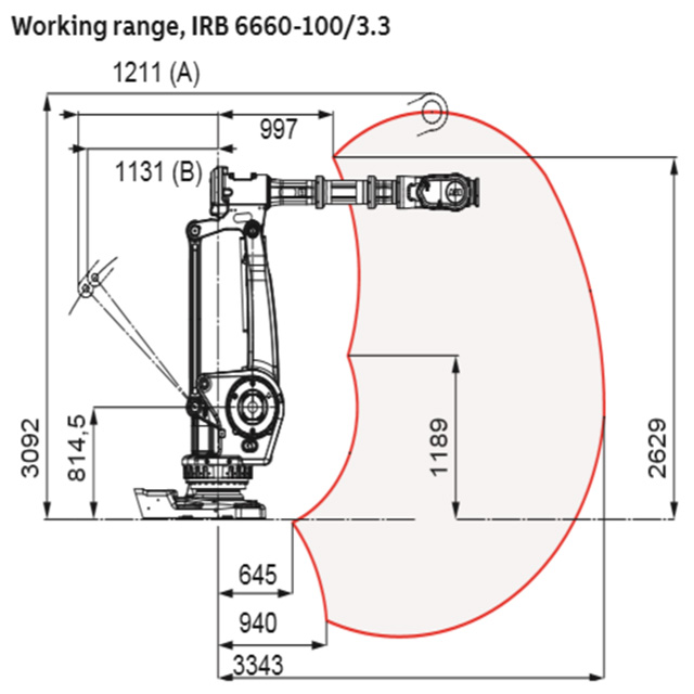 6-Axis Industrial Robot Manipu - Robot Gripper review and price