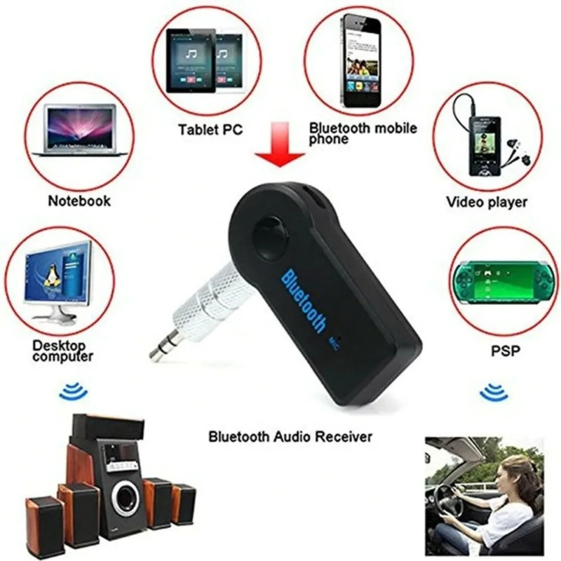 2‑in‑1 Bluetooth 5.0 Wireless  - Robot Bluetooth Car review and price
