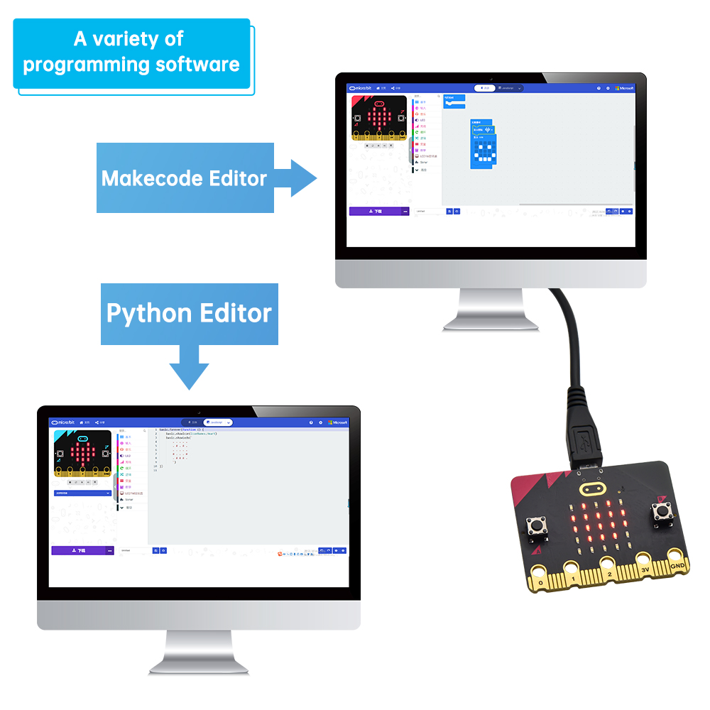 New Arrive! Official Micro Bit - Microbit Robot review and price